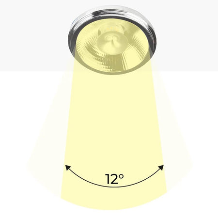 AR111 led žarulja snage 12w dimabilna - prikaz kuta osvjetljenja 12 stupnjeva
