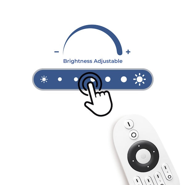 magnetna šinska rasvjeta mogućnost dimanja