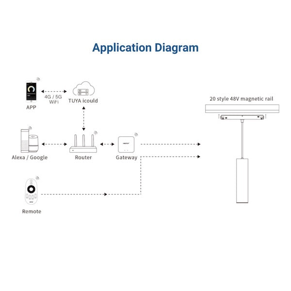 Magnetna tračna visilica crne boje -mogućnost smart spajanja