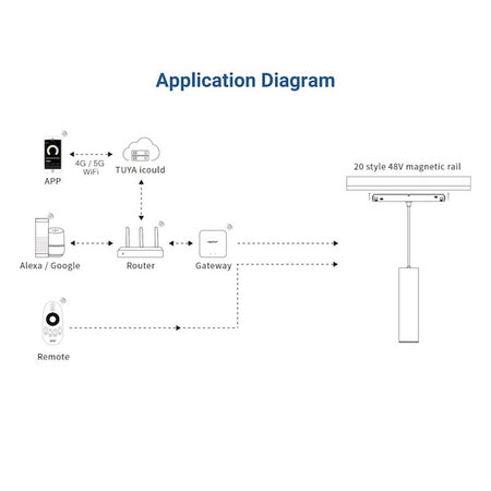 Magnetna tračna visilica crne boje -mogućnost smart spajanja